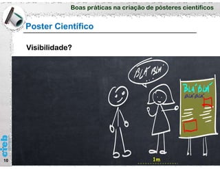 Boas práticas na criação de pósteres científicos
10
Poster Científico
Visibilidade?
 
