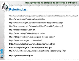 Boas práticas na criação de pósteres científicos
Referências:
106
https://www.ufrb.edu.br/gestaopublica/images/phocadownload/materialdidatico/como_elaborar_pster.pdf
https://www.b-on.pt/boas-praticas/poster/
http://www.makesigns.com/tutorials/poster-design-layout.aspx
http://hsp.berkeley.edu/sites/default/files/ScientificPosters.pdf
http://modelodeposter.com.br/
https://www.b-on.pt/boas-praticas/poster/
https://blog.even3.com.br/dicas-para-montar-poster/
https://www.makesigns.com/tutorials/
http://www.nuigalway.ie/remedi/poster/index.html
http://colinpurrington.com/tips/poster-design
http://www.slideshare.net/VitorGonalves9/como-elaborar-um-poster
https://youtu.be/FZHzl8gTZsI
 