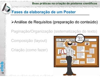 Boas práticas na criação de pósteres científicos
Fases da elaboração de um Poster
13
Análise de Requisitos (preparação do conteúdo)
Paginação/Organização (sistematização do texto)
Composição (layout)
Criação (como fazer)
 