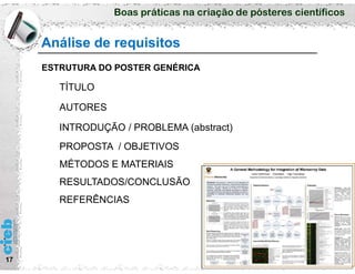 Boas práticas na criação de pósteres científicos
Análise de requisitos
17
ESTRUTURA DO POSTER GENÉRICA
TÍTULO
AUTORES
INTRODUÇÃO / PROBLEMA (abstract)
PROPOSTA / OBJETIVOS
MÉTODOS E MATERIAIS
RESULTADOS/CONCLUSÃO
REFERÊNCIAS
 
