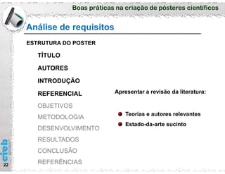 Boas práticas na criação de pósteres científicos
Análise de requisitos
22
ESTRUTURA DO POSTER
TÍTULO
AUTORES
INTRODUÇÃO
REFERENCIAL
OBJETIVOS
METODOLOGIA
DESENVOLVIMENTO
RESULTADOS
CONCLUSÃO
REFERÊNCIAS
Apresentar a revisão da literatura:
Teorias e autores relevantes
Estado-da-arte sucinto
 