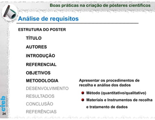 Boas práticas na criação de pósteres científicos
Análise de requisitos
24
ESTRUTURA DO POSTER
TÍTULO
AUTORES
INTRODUÇÃO
REFERENCIAL
OBJETIVOS
METODOLOGIA
DESENVOLVIMENTO
RESULTADOS
CONCLUSÃO
REFERÊNCIAS
Apresentar os procedimentos de
recolha e análise dos dados
Método (quantitativo/qualitativo)
Materiais e Instrumentos de recolha
e tratamento de dados
 