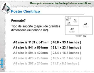 Boas práticas na criação de pósteres científicos
A0 size is 1189 x 841mm ( 46.8 x 33.1 inches )
A1 size is 841 x 594mm ( 33.1 x 23.4 inches )
A2 size is 594 x 420mm ( 23.4 x 16.5 inches )
A3 size is 420 x 297mm ( 16.5 x 11.7 inches )
A4 size is 297 x 210mm ( 11.7 x 8.3 inches )
Poster Científico
4
Formato?
Tipo de suporte (papel) de grandes
dimensões (superior a A2).
 
