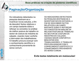 Boas práticas na criação de pósteres científicos
57
Paginação/Organização
Os indicadores detectados na
pesquisa destinam-se a
incentivar novos estudos, a fim
de descobrir factos relativos a
um campo bastante dúbio e
reforçar os conceitos na análise
da melhor postura de trabalho no
sector de costura da indústria do
calçado, visando maior conforto
e bem-estar dos trabalhadores.
O trabalho procura avançar com
o conhecimento científico e o
conhecimento proveniente do
senso comum.
OS INDICADORES DETECTADOS
NA PESQUISA DESTINAM-SE A
INCENTIVAR NOVOS ESTUDOS, A
FIM DE DESCOBRIR FACTOS
RELATIVOS A UM CAMPO
BASTANTE DÚBIO E REFORÇAR
OS CONCEITOS NA ANÁLISE DA
MELHOR POSTURA DE TRABALHO
NO SECTOR DE COSTURA DA
INDÚSTRIA DO CALÇADO,
VISANDO MAIOR CONFORTO E
BEM-ESTAR DOS
TRABALHADORES. O TRABALHO
PROCURAAVANÇAR COM O
CONHECIMENTO CIENTÍFICO E O
CONHECIMENTO PROVENIENTE
DO SENSO COMUM.
Evite textos totalmente em maiúsculas!
 