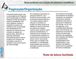 Boas práticas na criação de pósteres científicos
67
Paginação/Organização
A proposta deste estudo, que
é uma exigência do Programa
de Pós-graduação em Saúde
Coletiva na área de atenção à
saúde do trabalhador, tem
como objetivos verificar a
aceitação da postura de
trabalho de pé na percepção
dos trabalhadores nos
sectores de costura de uma
indústria do calçado de
grande porte, descrever as
possíveis alterações
biomecânicas para a coluna
vertebral com enfoque nas
lombalgias e discutir os
aspectos críticos sob o ponto
de vista de fadiga.
Os indicadores detectados na
pesquisa destinam –se a
incentivar novos estudos, a fim
de descobrir factos relativos a
um campo bastante dúbio e
reforçar os conceitos na
análise da melhor postura de
trabalho no sector de costura
da indústria do calçado,
visando maior conforto e bem-
estar dos trabalhadores. O
trabalho procura avançar com
o conhecimento científico e o
conhecimento proveniente do
senso comum, procurando
trazer, para um debate mais
consistente, a manifestação
direta daquele que executa a
atividade no sector de costura:
o trabalhador.
Os sectores de produção
das indústrias de calçados
constituem um segmento
industrial de relevante
significado económico e
social para o Estado do
Rio Grande do Sul. Por
conseguinte, a sua
competitividade depende,
entre outros factores, da
segurança nos postos de
serviço, do bem-estar
postural e da adaptação
das condições de trabalho
às características
psicofisiológicas dos
trabalhadores, o que
também está ligado à
Ergonomia e à qualidade
de vida do trabalhador.
Texto de leitura facilitada
 