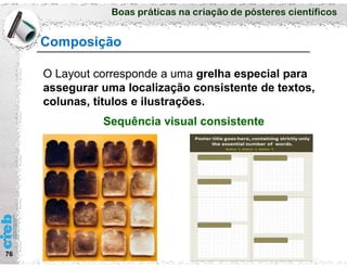 Boas práticas na criação de pósteres científicos
76
Composição
Sequência visual consistente
O Layout corresponde a uma grelha especial para
assegurar uma localização consistente de textos,
colunas, títulos e ilustrações.
 