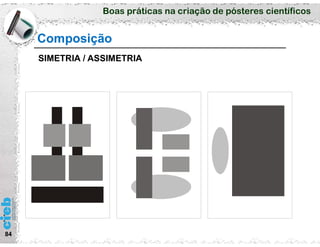 Boas práticas na criação de pósteres científicos
84
Composição
SIMETRIA / ASSIMETRIA
 