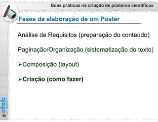 Boas práticas na criação de pósteres científicos
Fases da elaboração de um Poster
95
Análise de Requisitos (preparação do conteúdo)
Paginação/Organização (sistematização do texto)
Composição (layout)
Criação (como fazer)
 