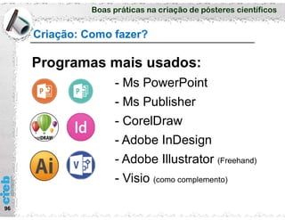 Boas práticas na criação de pósteres científicos
Criação: Como fazer?
96
Programas mais usados:
- Ms PowerPoint
- Ms Publisher
- CorelDraw
- Adobe InDesign
- Adobe Illustrator (Freehand)
- Visio (como complemento)
 