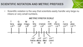 POWER LAW | PPTX