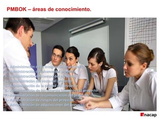 PMBOK – áreas de conocimiento.
1
Punto Ejemplo
> Subtema 1
> Subtema 1
> Subtema 1
2
Punto Ejemplo
> Subtema 1
> Subtema 1
> Subtema 1
3
1.- Administración de la integración del proyecto
2.- Administración del alcance del proyecto
3.- Administración del tiempo del proyecto
4.- Administración del costo del proyecto
5.- Administración de la calidad del proyecto
6.- Administración de los recursos humanos del proyecto
7.- Administración de la comunicación del proyecto
8.- Administración de riesgos del proyecto
9.- Administración de adquisiciones del proyecto
 
