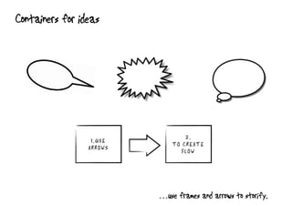 Creating flow
A
use arrows to make flow
B
 