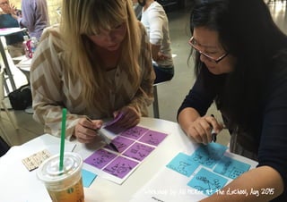 Drawing age using of eye & mouth
adulttoddler
 