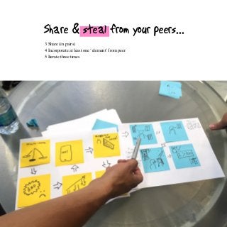 3 Share (in pairs)
4 Incorporate at least one ‘element’ from peer
5 Iterate three times
Share & steal from your peers...
 