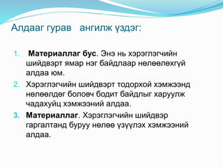Алдааг гурав ангилж үздэг:
1. Материаллаг бус. Энэ нь хэрэглэгчийн
шийдвэрт ямар нэг байдлаар нөлөөлөхгүй
алдаа юм.
2. Хэрэглэгчийн шийдвэрт тодорхой хэмжээнд
нөлөөлдөг боловч бодит байдлыг харуулж
чадахуйц хэмжээний алдаа.
3. Материаллаг. Хэрэглэгчийн шийдвэр
гаргалтанд буруу нөлөө үзүүлэх хэмжээний
алдаа.
 