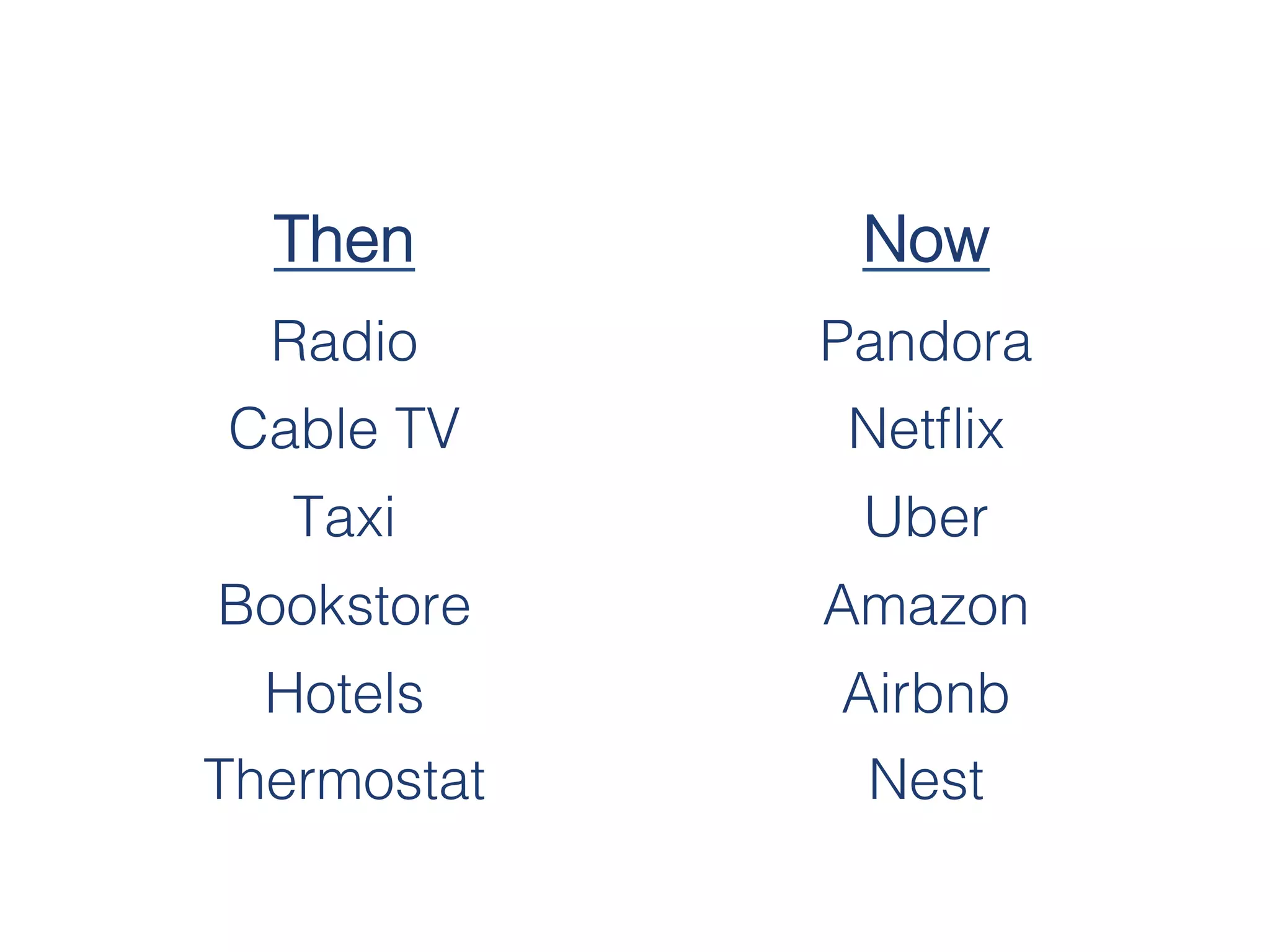 What is the pattern?!
Then!
Radio!
Cable TV!
Taxi!
Bookstore!
Hotels!
Thermostat!
Now!
Pandora!
Netﬂix!
Uber!
Amazon!
Airbnb!
Nest!
 
