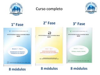 Curso completo


 1° Fase       2° Fase        3° Fase




8 módulos     8 módulos      8 módulos
 