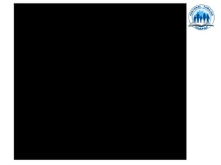 PROPOSTA PARA META 100 PESSOAS EM 2012 DIOCESE DE JOINVILLE
                           FORMAÇÃO INAPAF                Meta 50          Meta 100         Meta 200
COMARCA NORTE - 13 PARÓQUIAS
Itapoa/ Garuva                                                           1                3                5
Costa e Silva                                                            3                5               10
Bom Retiro/ Sofia/ Pirabeiraba                                           3                5               10
Aventureiro/ Paraiso                                                     3                5               10
Iririu/ Jardim Iririu                                                    3                5               10
Boa Vista/ Comasa/ Papa João XXIII                                       3                5               10
Rua XV/ Vila Nova                                                        3                5               10
                                 TOTAL                                  19               33               65
COMARCA SUL - 12 PARÓQUIAS
Anita Garibaldi/ Nova Brasília/ Morro do Meio                            3                5               10
Bucarem/ Guanabara/ Floresta                                             3                5               10
Fátima/ Itaum/ Panaguamirim                                              3                5               10
Boehmerwald/ Profipo/ Itinga                                             3                5               10
Araquari                                                                 1                2                4
Barra do Sul                                                             1                2                4
São Francisco do Sul                                                     3                5               10
Barra Velha/ São João do Itaperiu                                        2                3                6
                                 TOTAL                                  19               32               64
COMARCA JARAGUÁ - 11 PARÓQUIAS
Jaraguá - Centro                                                         3                5               10
Jaraguá - Rio Cerro                                                      2                3                6
Jaraguá - Guaramirim/ Guamiranga/ Massaranduba                           3                5               10
Jaraguá - Corupá/ Nereu Ramos                                            2                4                8
                                 TOTAL                                  10               17               34
COMARCA SÃO BENTO DO SUL - 4 PARÓQUIAS
São Bento Oxford/ Campo Alegre                                           2                4                8
São Bento Centro                                                         2                3                6
Rio Negrinho                                                             3                5               10
                                 TOTAL                                   7               12               24
COMARCA MAFRA - 5 PARÓQUIAS
Mafra - Centro                                                           3                5               10
Itaiópolis                                                               2                3                5
                                 TOTAL                                   5                8               15
                              TOTAL GERAL                               60              102              202
                    2 X 46 PARÓQUIAIS = 96 PESSOAS          META MINIMA      META IDEAL       META DIVINA
 