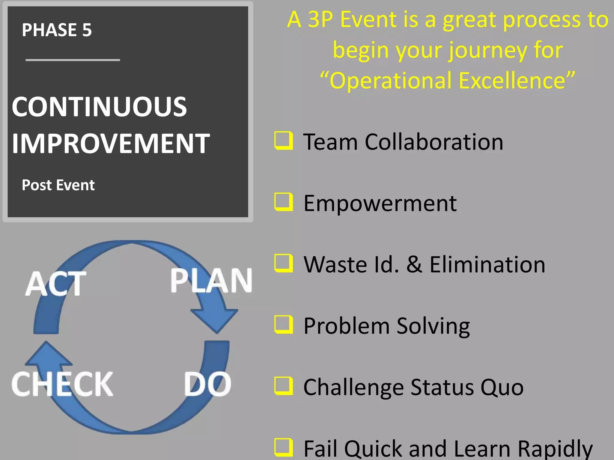 PHASE 5 A 3P Event is a great process to 
CONTINUOUS 
IMPROVEMENT 
Post Event 
begin your journey for 
“Operational Excellence” 
 Team Collaboration 
 Empowerment 
 Waste Id. & Elimination 
 Problem Solving 
 Challenge Status Quo 
 Fail Quick and Learn Rapidly 
 