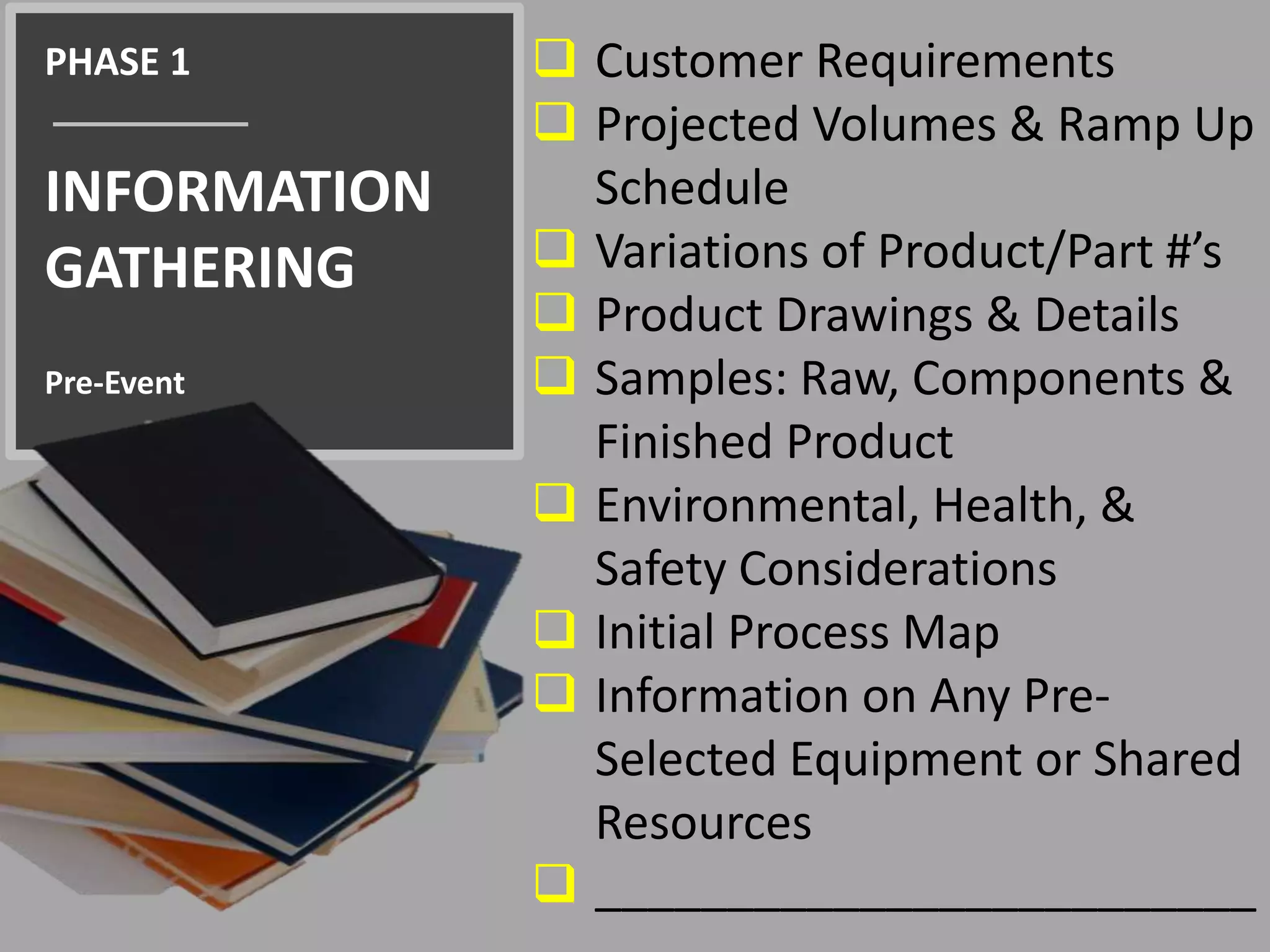 PHASE 1  Customer Requirements 
INFORMATION 
GATHERING 
Pre-Event 
 Projected Volumes & Ramp Up 
Schedule 
 Variations of Product/Part #’s 
 Product Drawings & Details 
 Samples: Raw, Components & 
Finished Product 
 Environmental, Health, & 
Safety Considerations 
 Initial Process Map 
 Information on Any Pre- 
Selected Equipment or Shared 
Resources 
 _________________________ 
 