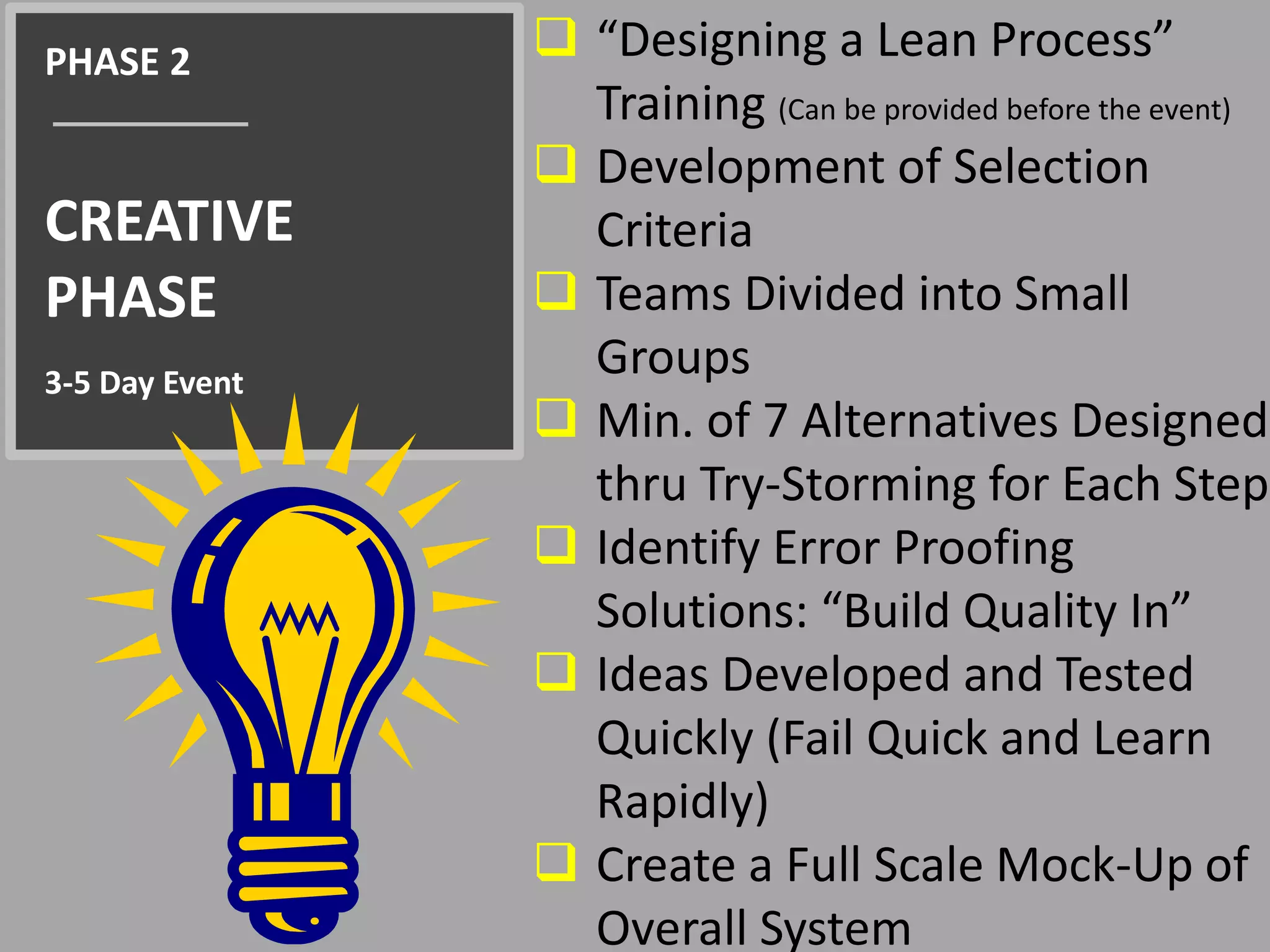 PHASE 2 
CREATIVE 
PHASE 
3-5 Day Event 
 “Designing a Lean Process” 
Training (Can be provided before the event) 
 Development of Selection 
Criteria 
 Teams Divided into Small 
Groups 
 Min. of 7 Alternatives Designed 
thru Try-Storming for Each Step 
 Identify Error Proofing 
Solutions: “Build Quality In” 
 Ideas Developed and Tested 
Quickly (Fail Quick and Learn 
Rapidly) 
 Create a Full Scale Mock-Up of 
Overall System 
 