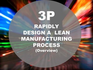 3P 
RAPIDLY 
DESIGN A LEAN 
MANUFACTURING 
PROCESS 
(Overview) 
 