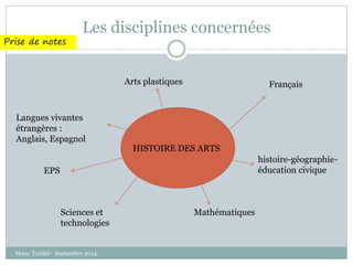 Les disciplines concernées 
HISTOIRE DES ARTS 
Français 
histoire-géographie-éducation 
civique 
Langues vivantes 
étrangères : 
Anglais, Espagnol 
Sciences et Mathématiques 
technologies 
EPS 
Arts plastiques 
Prise de notes 
Mme. Taddeï - Septembre 2014 
 