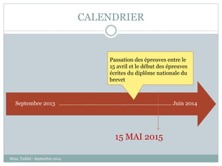 CALENDRIER 
Passation des épreuves entre le 
15 avril et le début des épreuves 
écrites du diplôme nationale du 
brevet 
Septembre 2013 ……………............................................................ Juin 2014 
15 MAI 2015 
Mme. Taddeï - Septembre 2014 
 