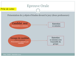 Présentation de 5 objets d’études devant le jury (deux professeurs) 
Entretien 
10 minutes 
Epreuve Orale 
Candidat seul 
Présentation 5 minutes 
Groupe de candidat 
3 élèves maximum 
Présentation 5 minutes par 
candidat 
Entretien 
10 minutes avec 
l’ensemble du 
groupe 
Prise de notes 
Mme. Taddeï - Septembre 2014 
 