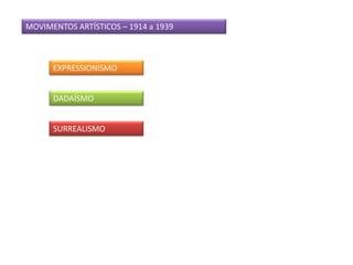 MOVIMENTOS ARTÍSTICOS – 1914 a 1939
EXPRESSIONISMO
SURREALISMO
DADAÍSMO
 