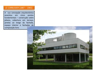 A sua concepção arquitectónica
assentou em cinco pontos
fundamentais – construção sobre
pilares, cobertura em terraço,
janelas ao longo da fachada,
espaço interior e fachadas de
composição livre.
LE CORBUSIER (1887 – 1965)
 