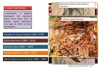 Inicialmente, o público
português não apreciou
estas novas obras. Com o
tempo, porém, ganharam
um lugar de relevo na arte
portuguesa.
O CASO PORTUGUÊS
Amadeo de Souza-Cardoso (1887-1918)
Maria Helena Vieira da Silva (1908 – 1992)
Almada Negreiros (1893 – 1970)
Eduardo Viana (1881 – 1967)
Santa-Rita Pintor (1889 – 1918)
Entrada, pintura de Amadeo de Souza-Cardoso
Apresentou influências do cubismo, do
futurismo e do abstraccionismo
Cabeça, pintura de Santa-Rita Pintor, 1910
Apresentou influências do cubismo e
futurismo
K4, pintura de Eduardo Viana
Adepto do futurismo
A Guerra, pintura de Vieira da Silva, 1942
Cultivou o abstraccionismo
 