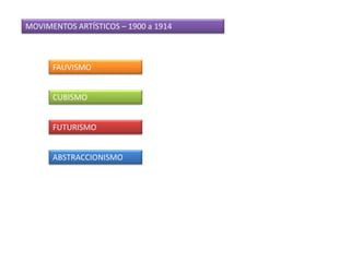 MOVIMENTOS ARTÍSTICOS – 1900 a 1914
FAUVISMO
FUTURISMO
CUBISMO
ABSTRACCIONISMO
 