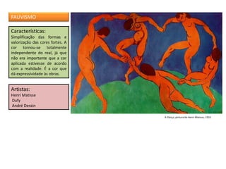FAUVISMO
Características:
Simplificação das formas e
valorização das cores fortes. A
cor tornou-se totalmente
independente do real, já que
não era importante que a cor
aplicada estivesse de acordo
com a realidade. É a cor que
dá expressividade às obras.
Artistas:
Henri Matisse
Dufy
André Derain
A Dança, pintura de Henri Matisse, 1910
 