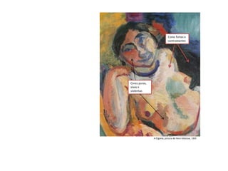 A Cigana, pintura de Henri Matisse, 1905
Cores puras,
vivas e
violentas
Cores fortes e
contrastantes
 