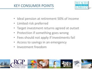 KEY CONSUMER POINTS


•   Ideal pension at retirement 50% of income
•   Limited risk preferred
•   Target investment returns agreed at outset
•   Protection if something goes wrong
•   Fees should not apply if investments fail
•   Access to savings in an emergency
•   Investment freedom
 