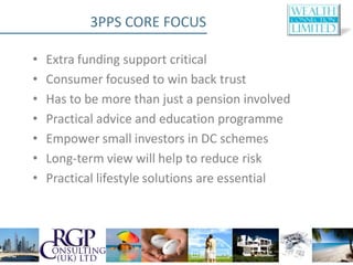 3PPS CORE FOCUS

•   Extra funding support critical
•   Consumer focused to win back trust
•   Has to be more than just a pension involved
•   Practical advice and education programme
•   Empower small investors in DC schemes
•   Long-term view will help to reduce risk
•   Practical lifestyle solutions are essential
 