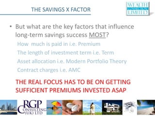 THE SAVINGS X FACTOR

• But what are the key factors that influence
  long-term savings success MOST?
  How much is paid in i.e. Premium
  The length of investment term i.e. Term
  Asset allocation i.e. Modern Portfolio Theory
  Contract charges i.e. AMC

  THE REAL FOCUS HAS TO BE ON GETTING
  SUFFICIENT PREMIUMS INVESTED ASAP
 