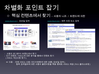 차별화 포인트 잡기  www.daum.net  -  모바일 검색 ○  핵심 컨텐츠에서 찾기   -  사용자 니즈  /  트랜드에 의한 www.daum.net  -  제주 지진 뉴스 검색 -  사용자 로그분석 / 트랜드에서 찾기 -  인기 컨텐츠 / 서비스에 대한 분석을 통해서 컨텐츠 찾기 ( 서비스 개선사항 찾기 ) ➜  다음  :  전체 서비스 사용 / 미디어변화에 대한 흐름 ( 모바일 검색 ),  중복 검색결과에 대한 사용자 불편사항을 묶음 형태로 서비스 제공 ( 뉴스 클러스트링 ) 