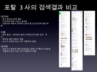 포탈  3 사의 검색결과 비교 네이버 -  광고 중심의 검색 결과 -  지식인에 대한 서비스 포인트 -  전문자료 부분이 검색에 나와야 할 요소인지에 대한 부분 다음 -  광과 중심 ,  네이버와 달리 지역광고에 대한 강조 ,  후기  -  추천에 대한 부분이 약함 -  뉴스가 상위에 있는 것이 적합하지 않음 네이트 -  바로가기 링크에 대한 강남맛집 ( 업체 ) 이 특정 사이트로  이동하게 되어 있는 것이 적합하지 않음 