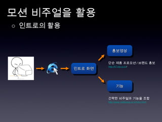 모션 비주얼을 활용 ○  인트로의 활용 인트로 화면 홍보영상 기능 단순 제품 프로모션 / 브랜드 홍보 간략한 비주얼과 기능을 조합 http://k7.kia.co.kr / http://www.visitkorea.or.kr/intro.html 