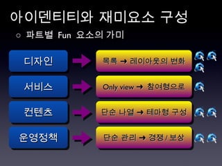 아이덴티티와 재미요소 구성 ○  파트별  Fun  요소의 가미 목록 ➜ 레이아웃의 변화 Only view ➜  참여형으로 단순 나열 ➜ 테마형 구성 단순 관리 ➜ 경쟁 / 보상 디자인 서비스 컨텐츠 운영정책 