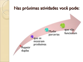 Nas próximas atividades você pode:Nas próximas atividades você pode:
que não
funcionam
 