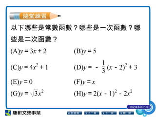 以下哪些是常數函數？哪些是一次函數？哪
些是二次函數？
(A)y＝3x＋2 (B)y＝5
(C)y＝4x2
＋1 (D)y＝－
1
3 (x－2)2
＋3
(E)y＝0 (F)y＝x
(G)y＝ 3x2
(H)y＝2(x－1)2
－2x2
搭配課本第 7 頁
 