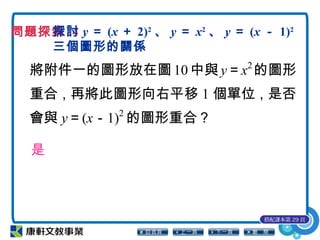 將附件一的圖形放在圖 10 中與 y＝x2
的圖形
重合，再將此圖形向右平移 1 個單位，是否
會與 y＝(x－1)2
的圖形重合？
問題探索 4探討 y ＝ (x ＋ 2)2
、 y ＝ x2
、 y ＝ (x － 1)2
三個圖形的關係
搭配課本第 29 頁
是
 