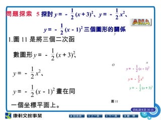 1.圖 11 是將三個二次函
數圖形 y＝－
1
2 (x＋3)2
、
y＝－
1
2 x2
、
y＝－
1
2 (x－1)2
畫在同
一個坐標平面上。
問題探索 5 探討 y＝－
1
2
(x＋3)2
、y＝－
1
2
x2
、
y＝－
1
2
(x－1)2
三個圖形的關係
搭配課本第 30 頁
O
y＝－
1
2
(x＋3)2
y＝－
1
2
(x－1)2
y＝－
1
2
x2
x
y
圖 11
 