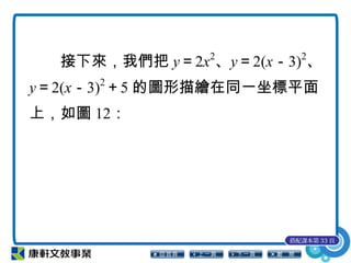 接下來，我們把 y＝2x2
、y＝2(x－3)2
、
y＝2(x－3)2
＋5 的圖形描繪在同一坐標平面
上，如圖 12：
搭配課本第 33 頁
 