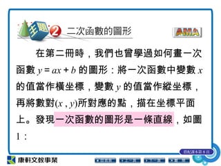 在第二冊時，我們也曾學過如何畫一次
函數 y＝ax＋b 的圖形：將一次函數中變數 x
的值當作橫坐標，變數 y 的值當作縱坐標，
再將數對(x , y)所對應的點，描在坐標平面
上。發現一次函數的圖形是一條直線，如圖
1：
搭配課本第 8 頁
 