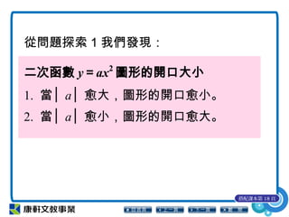 從問題探索 1 我們發現：
二次函數 y＝ax2
圖形的開口大小
1. 當│ a│ 愈大，圖形的開口愈小。
2. 當│ a│ 愈小，圖形的開口愈大。
搭配課本第 18 頁
 