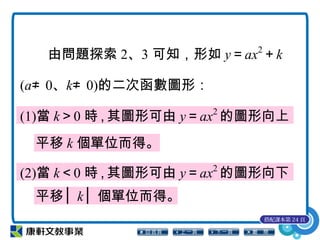 由問題探索 2、3 可知，形如 y＝ax2
＋k
(a≠ 0、k≠ 0)的二次函數圖形：
(1)當 k＞0 時，其圖形可由 y＝ax2
的圖形向上
平移 k 個單位而得。
(2)當 k＜0 時，其圖形可由 y＝ax2
的圖形向下
平移│ k│ 個單位而得。
搭配課本第 24 頁
 